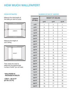 Ophidia Wallpaper calculation chart by York Wallcoverings showing how many bolts of Ophidia Wallpaper are needed, based on ceiling height and wall length. Includes diagrams for measuring your walls and ceiling height, as well as a chart covering wall lengths from 8 to 92 feet and ceiling heights from 8 to 11 feet.
