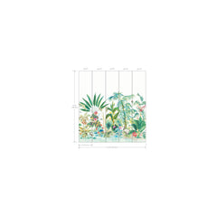 Illustration of the Tropical Panoramic Wall Mural by York Wallcoverings, shown divided into six labeled panels and adorned with vibrant tropical plants and flowers; dimensions are indicated along the mural’s edges.