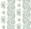 Beaumont Floral Stripe Wallpaper by York Wallcoverings features a seamless vintage-inspired pattern with green and gray flowers, leaves, and swirling motifs arranged in elegant curved vertical stripes on a light background.