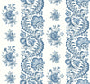 The Beaumont Floral Stripe Wallpaper by York Wallcoverings features an intricate and symmetrical design of blue floral motifs, large ornate swirls, and petite bouquets arranged in vertical stripes against a white background, evoking the timeless elegance of vintage wallpaper.